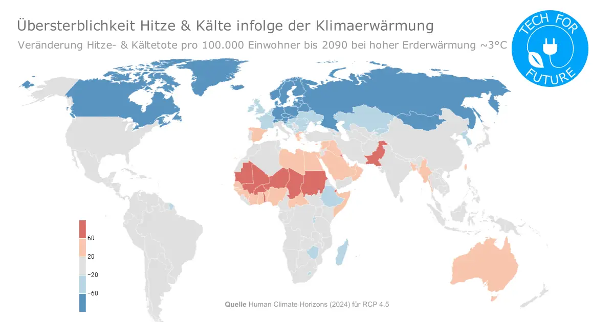 Hitzetote: Erderwärmung verringert Klimatote in Deutschland